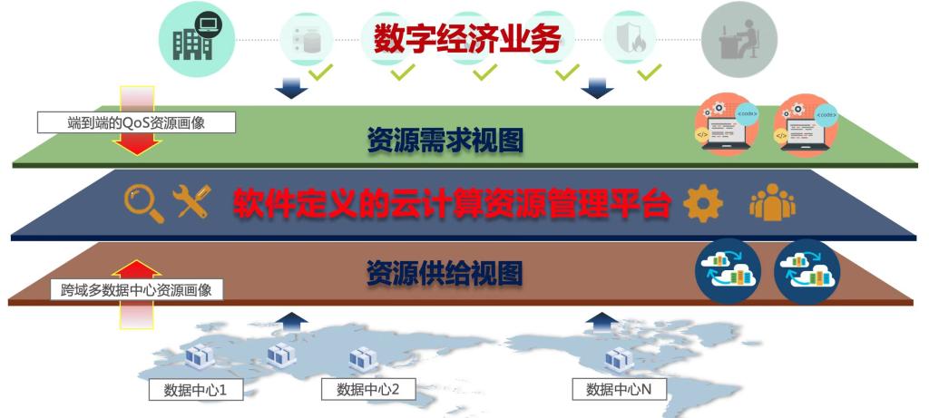 AIGC新年献词：新闻业的今天与明天 附30条建议